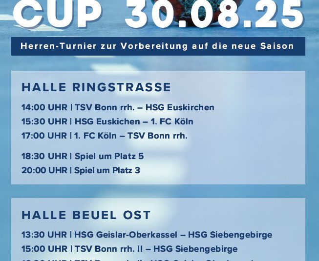 Das Wunder auf der rechten Rheinseite: HSG & TSV präsentieren den SCHÄL SICK CUP