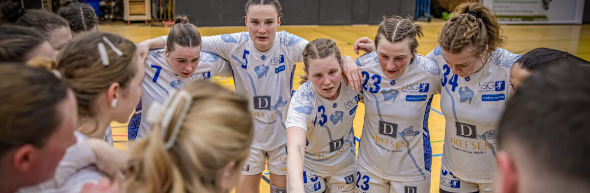 Der Spieltag vom 18./19.04.2026